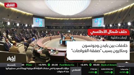 ...الاوروبيين المنضوين تحت مظلة الناتو بزيا...