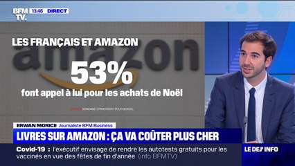 Acheter vos livres sur Amazon risque de vous coûter plus cher