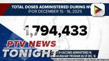 Over 100M doses of COVID-19 vaccines administered thus far; 1.7M vaccine doses administered in 2nd round of 'Bayanihan, Bakunahan' program as of Dec. 16