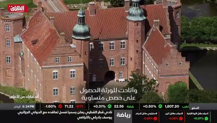 ...عقود . فقدت القلعة اهميتها الاستراتيجية ...