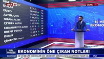 Türkiye'nin gündemi ve ekonomiye yansımaları