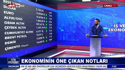 Türkiye'nin gündemi ve ekonomiye yansımaları
