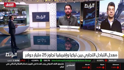 ...تركي واضح في أفريقيا خاصة تركيا أردوغان ...