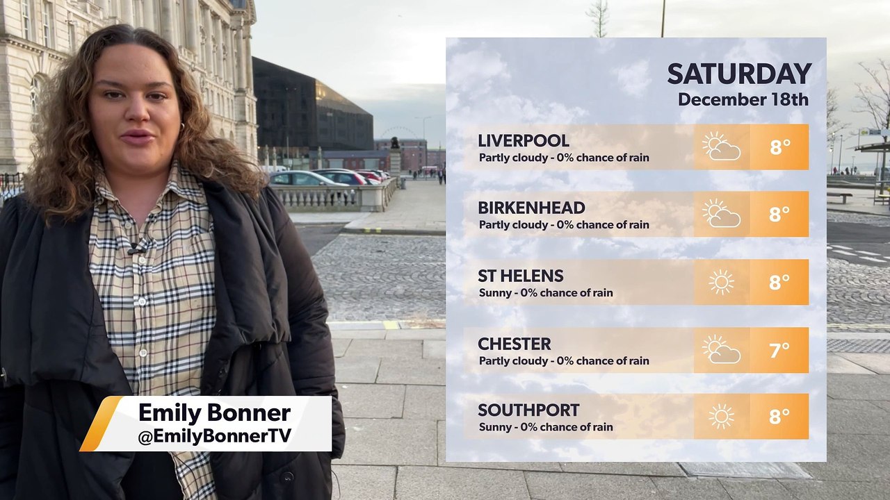 Liverpool weather update 171221