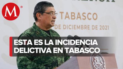 En Tabasco, homicidio va a la baja: Sedena