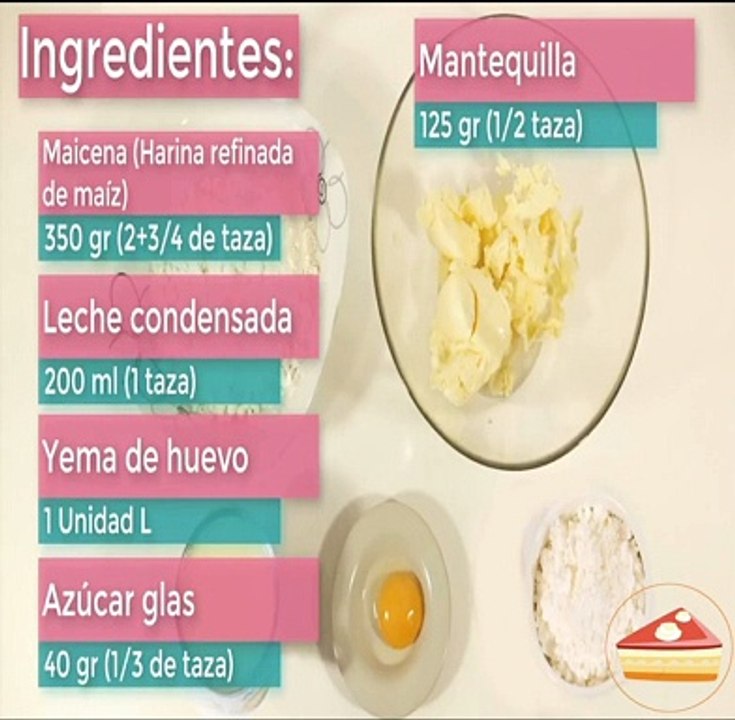 Galletas Facil De Preparar