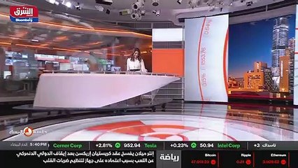 ...اذا عمقت اسعار النفط تراجعها خلال تعاملا...