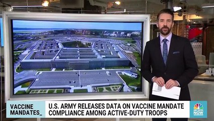 U.S. Army Releases Data Shows Troops Are Getting Vaccinated