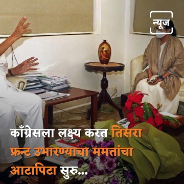 MVA Leaders Sanjay Raut And Nawab Malik Talk About Third Front Against BJP