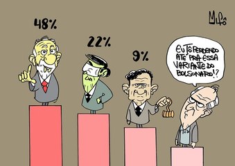 ‘Charge Comentada’ do cartunista Luis Fernando Mifô ironiza Ciro e Moro após pesquisa Datafolha