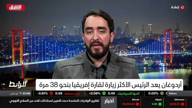 ...هذه فقط في ليبيا في . أما فيما يخص المنط...