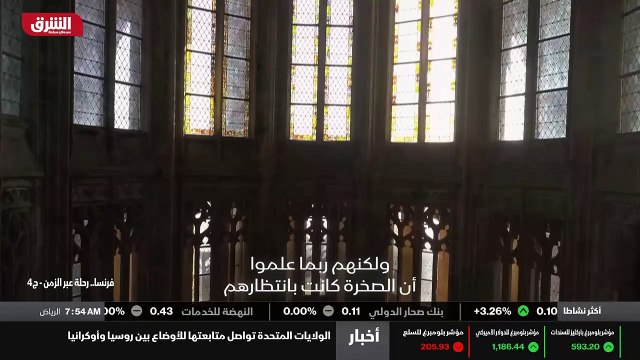 ...الزمن في فعل فعل ذاته ازاء أكبر خل جاني ...