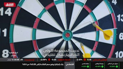 ...مدى امكانية استخدام الحلم بالتدريب الريا...