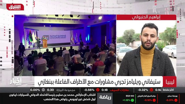 ...أهلا بكم مرة أخرى بالعودة للتطورات في لي...