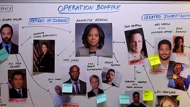 How to Get Away with Murder Saison 6 - Teaser (EN)