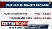 Panibagong benefit package rate, inilabas ng PHILHEALTH