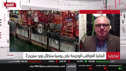 ...نظام سويفت ال دولي للتحويلات المصرفية ؟...