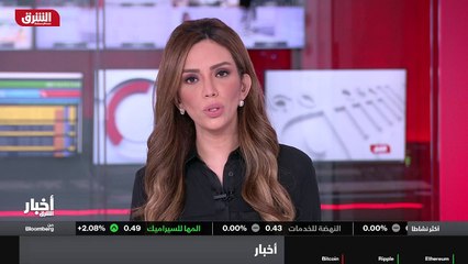...زيادة ميزانية الاستعداد لاستهداف إيران ....