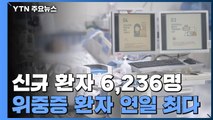 위중증 환자 이틀째 천 명대...신규 환자 6,236명 / YTN