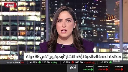 ...ع وفق منظمة الصحة العالمية لهذه التصريحا...
