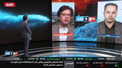 ...حالة الاستقطاب الثنائي الحاد بين الشرق و...