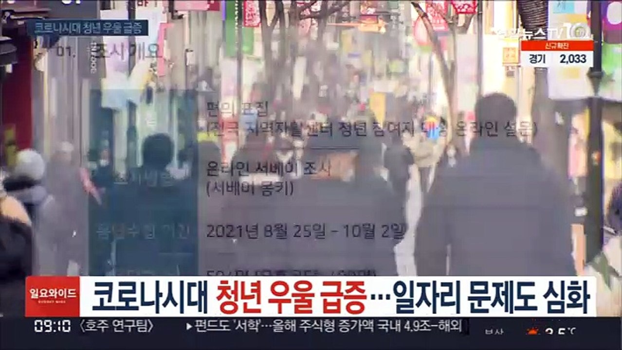 코로나시대 청년 우울 급증…일자리 문제도 심화