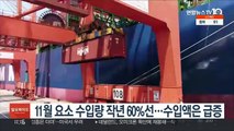 11월 요소 수입량 작년 60%선…수입액은 급증