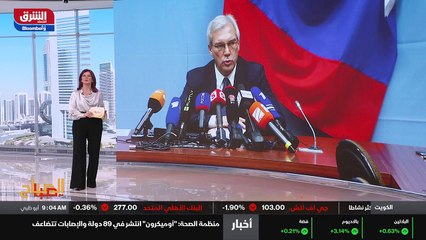 ...في الخيارات والعقود الآجلة أو الكود . رو...