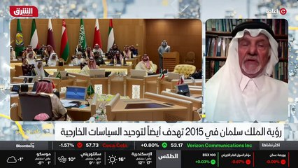 ...كل الظروف ، كل الاحتمالات التي قد يتوقعه...