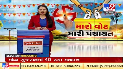 Gram Panchayat Election_ 42% average voter turnout recorded so far _Gujarat _Tv9News