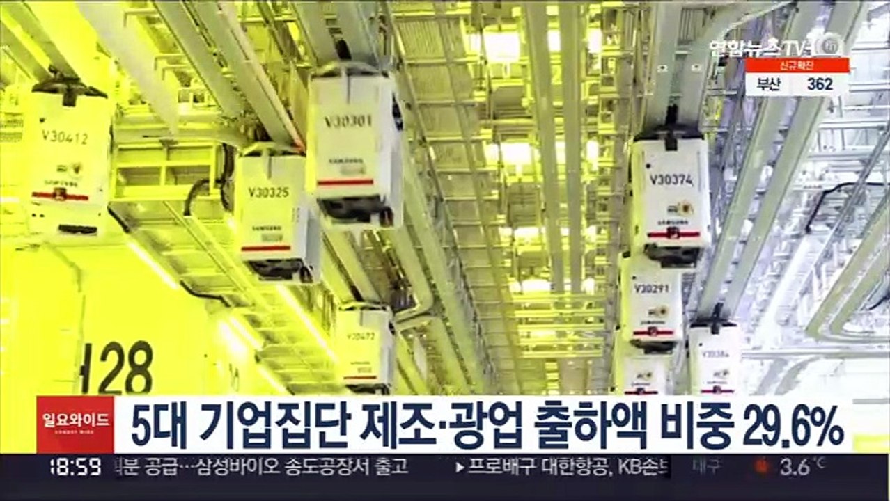 5대 기업집단 제조·광업 출하액 비중 29.6%…쏠림 여전