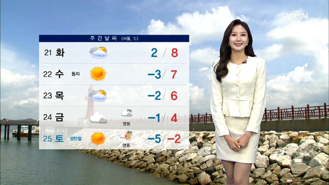 [종합뉴스 날씨]내일 평년보다 포근…곳곳 미세먼지 주의