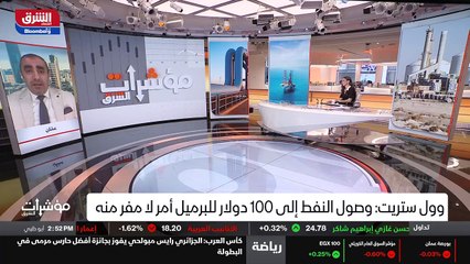 ...برميل برنت الآن البرميل حول ثلاثة وسبعون...