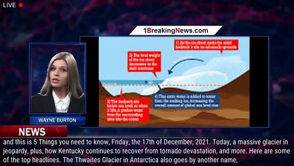 Global sea levels may quickly rise if 'doomsday' glacier breaks away: 5 Things podcast - 1BREAKINGNE