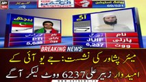 Peshawar mayor seat: JUI's  Zubair Ali leads with 6237 votes