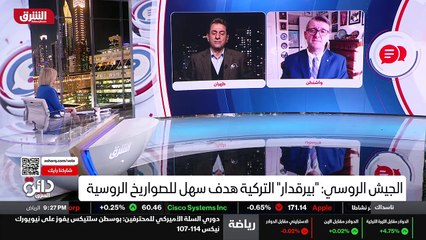 ...طائرات الايرانية من خلال الليزر أو من خل...