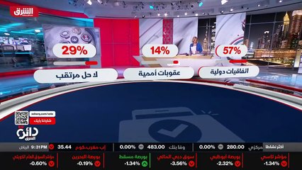 ...صورة أكثر كانت تستعمل فقط للتصوير في بدا...