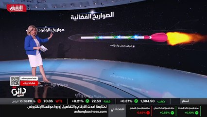 ...هاجي هذا النوع يتميز بتصميم أبسط فى المح...