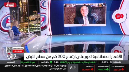 ...الفكر الإنساني ....