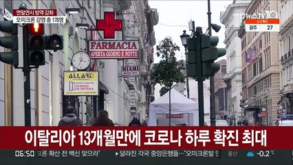 이탈리아 13개월만에 일일 확진 최대…정부, 추가 대책 '만지작'