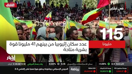 ...ذات المنطقة . اما الجبهة الشعبية لتحرير ...