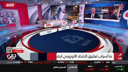 ...الاتحاد الاوروبي التي تدفع نحو الانضمام ...