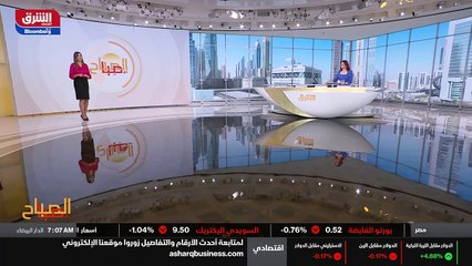 ...لكن تبقى طفيفة أكثر تراجعات على مؤشر الس...