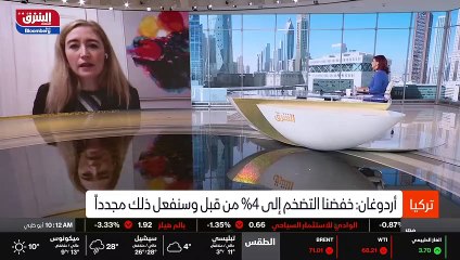 ...توقف لمدة ثلاثة اشهر حتى الفين وواحد وعش...