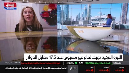 ...الاستثمار أو الاقتصاد التركي بالنسبة للم...