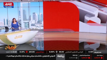 ...نلقي نظرة معا على مؤشر الهندسي . مؤشرات ...