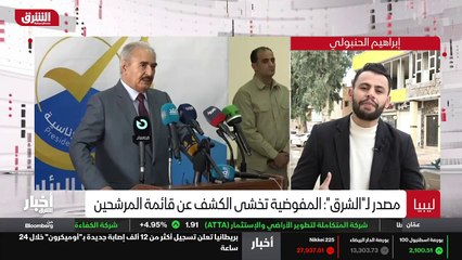 ...نهائية قد أعلنت ويجب على المترشحين الذين...