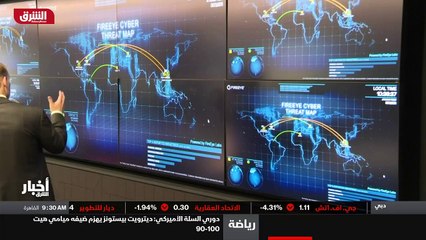 ...وتتأثر بالدول الأخرى ، خاصة الولايات الم...