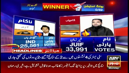 ARY News | Headlines | 1 PM | 20th DECEMBER 2021