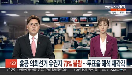 Download Video: 홍콩 의회선거 유권자 70% 불참…중국 각본대로?